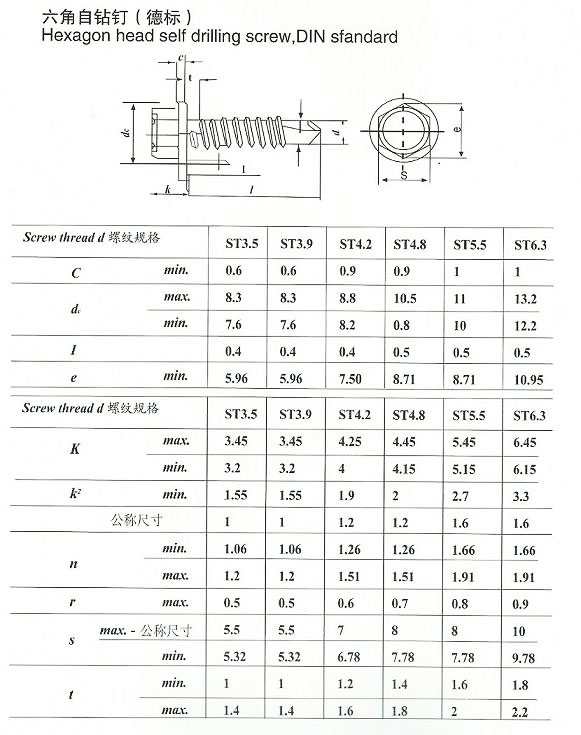 selfdrilling screw3.jpg