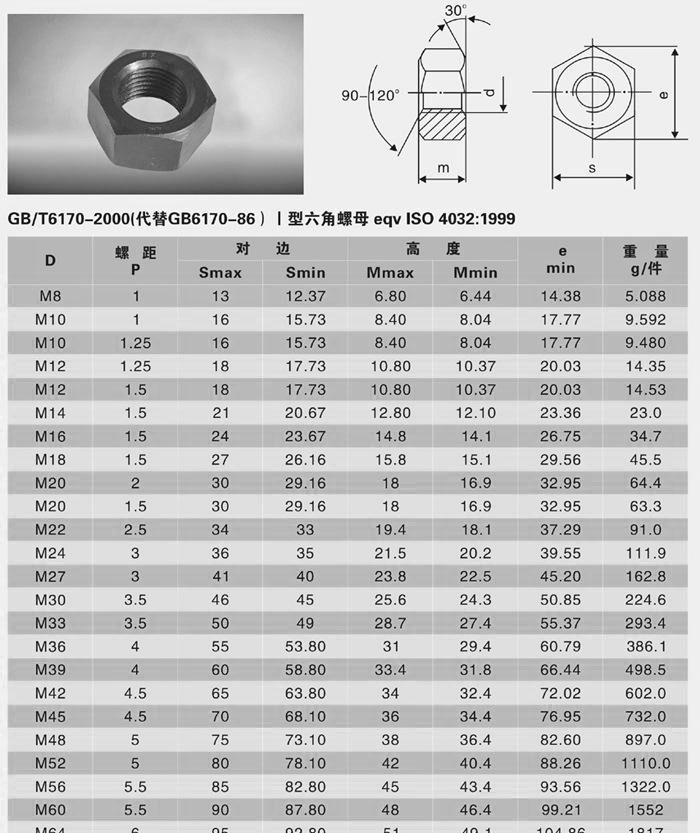 hex nuts spec.jpg