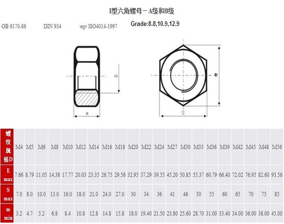 hex nut2.jpg