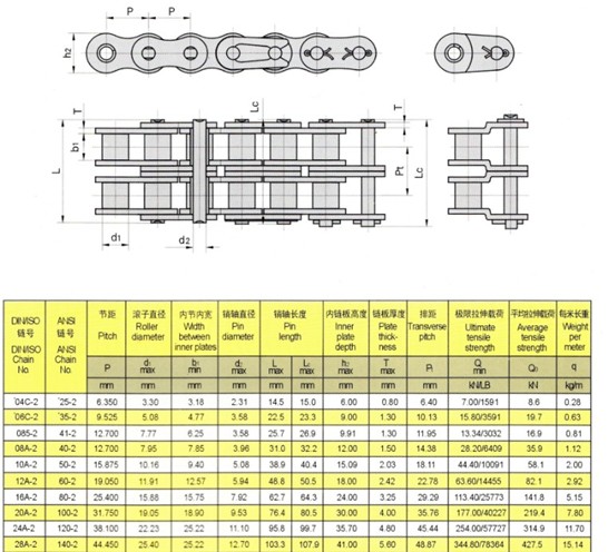 Transmission Roller Chains2.jpg